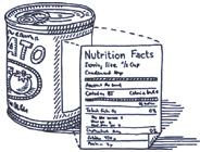 Food Labels